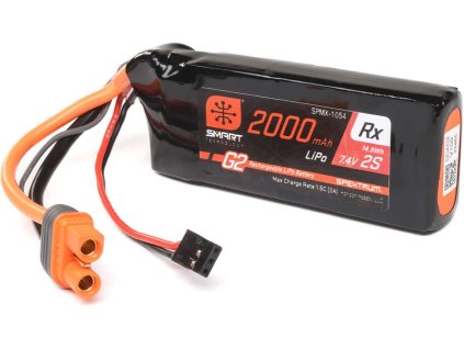 SPMX 1054