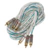 RCA audio/video kabel Hi-End line, 3m - xs-3230
