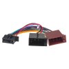 pc3 424