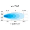 wl 2760B 4