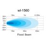 wl 1560 5
