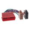 ISO adapter pro autoradia Peugeot / Citroen