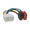 ISO adapter pro autoradia Honda / Suzuki
