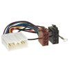 ISO adapter pro autoradia Mitsubishi