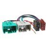ISO adapter pro autoradia Volvo