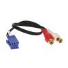 AUX vstup Grundig - 248506