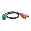AUX audio vstup Renault (07->)
