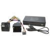USB adapter Ford (FAKRA)