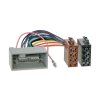 ISO adapter pro autoradia Honda