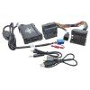 USB / AUX vstup RENAULT (09->)