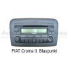AUX vstup pro autoradia Fiat / Alfa