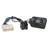 Adapter pro ovladani na volantu SsangYong Korando II 11 9