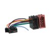 Kabel pro SONY 2013- 16-pin / ISO - pc3-492