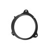 Adapter repro Renault Kangoo MB Citan 8