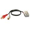 AUX vstup pro autoradia AUDI (06->) - CINCH