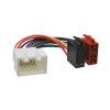 ISO adapter Ford USA (98->)