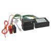 Adapter pro aktivni audio system BMW