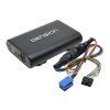 GATEWAY Lite3 iPOD/USB vstup Renault