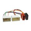 ISO adapter pro autoradia SsangYong Tivoli