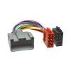 ISO adapter pro autoradia Land Rover Defender (15->)