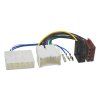 ISO adapter pro autoradia Renault / Dacia (15->)