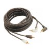 The High-Performance RCA Cable (5m) PR5