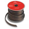 Flat Cable PS15