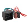 Konektor ISO Citroen, Peugeot, Fiat 2017-