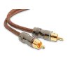 Kabel RCA typu Y   EY05