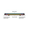 wl 425wo 6
