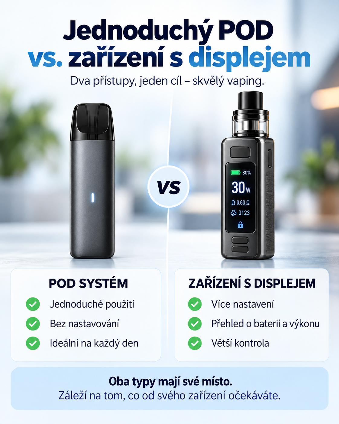 Srovnání jednoduchého POD systému bez displeje a e-cigarety s displejem podle způsobu ovládání.
