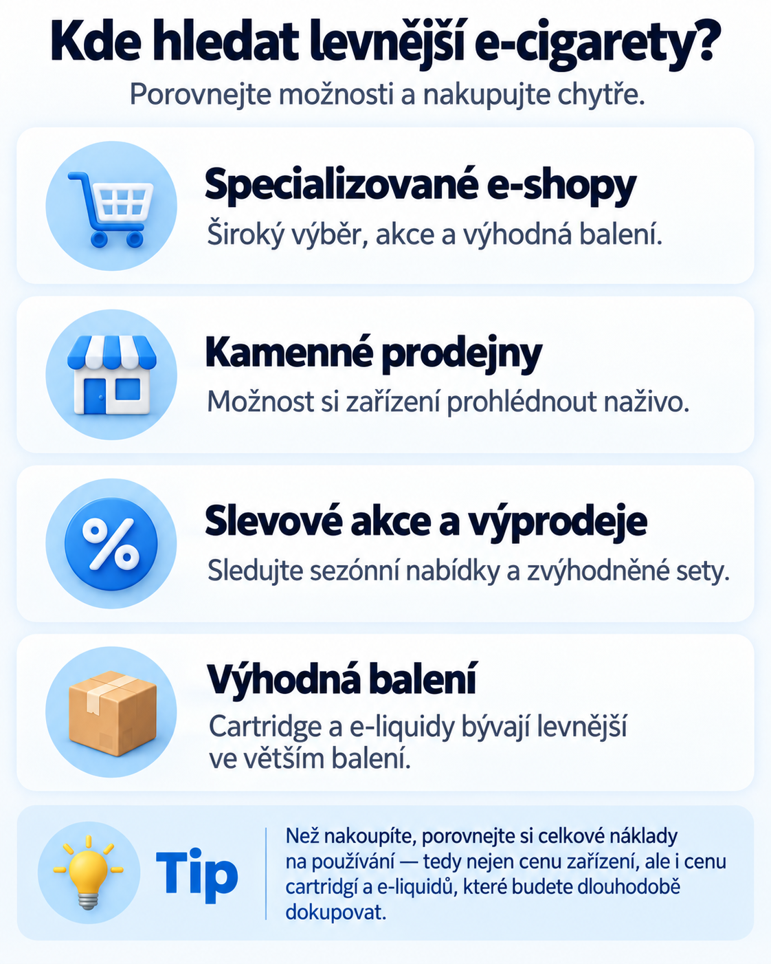 Přehled možností, kde hledat levnější e-cigarety, včetně specializovaných e-shopů, kamenných prodejen, slevových akcí a výhodných balení