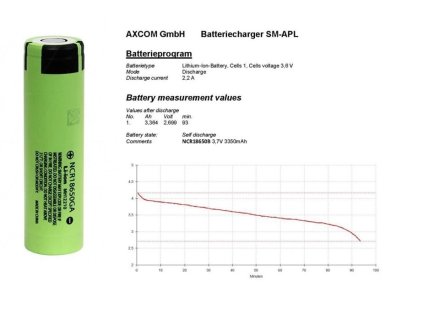 Batéria nabíjacia Li-Ion 18650 3,7V/3500mAh NCR18650GA