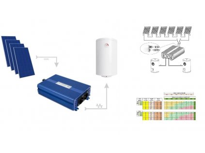 Solárny invertor ECO Solar Boost MPPT-3000 3kW, Ohrev vody TOVAR NA OBJEDNÁVKU !