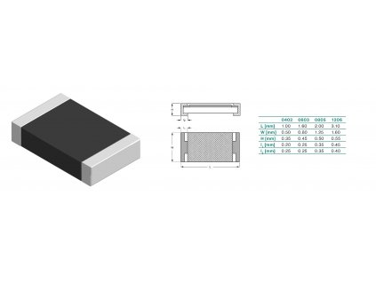 R 82 Ohm 1206 5%