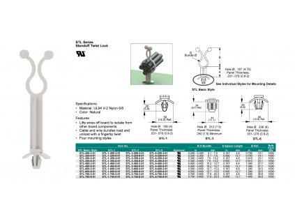 STL 350 8 01 12,7mm úchyt na kábel do panelu