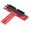 SparkFun Pi Wedge
