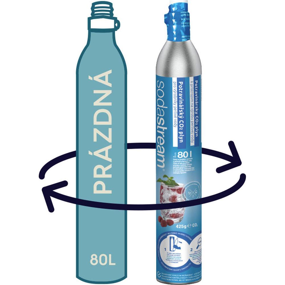 Sodastream Výměnný plyn CO2