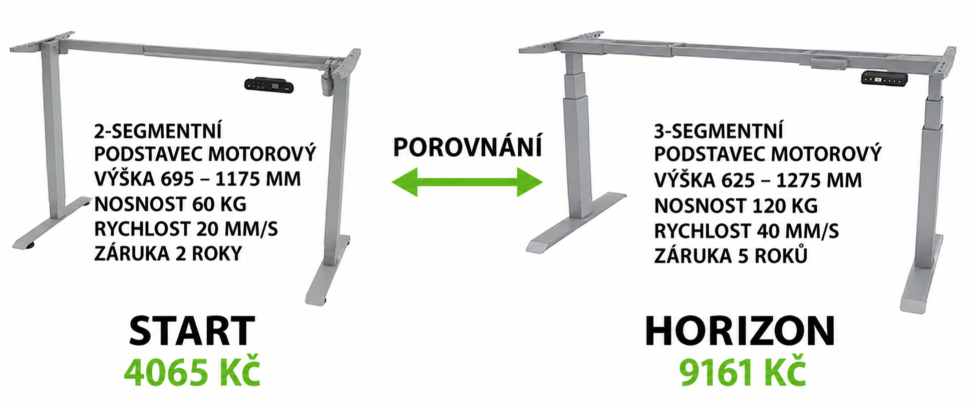 porovnani