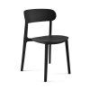 minima black4