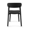minima black2