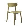 minima green5