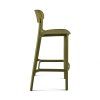minima bar green3