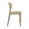 minima beige4