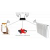 Elektrischer Heizkörper IQ line wifi