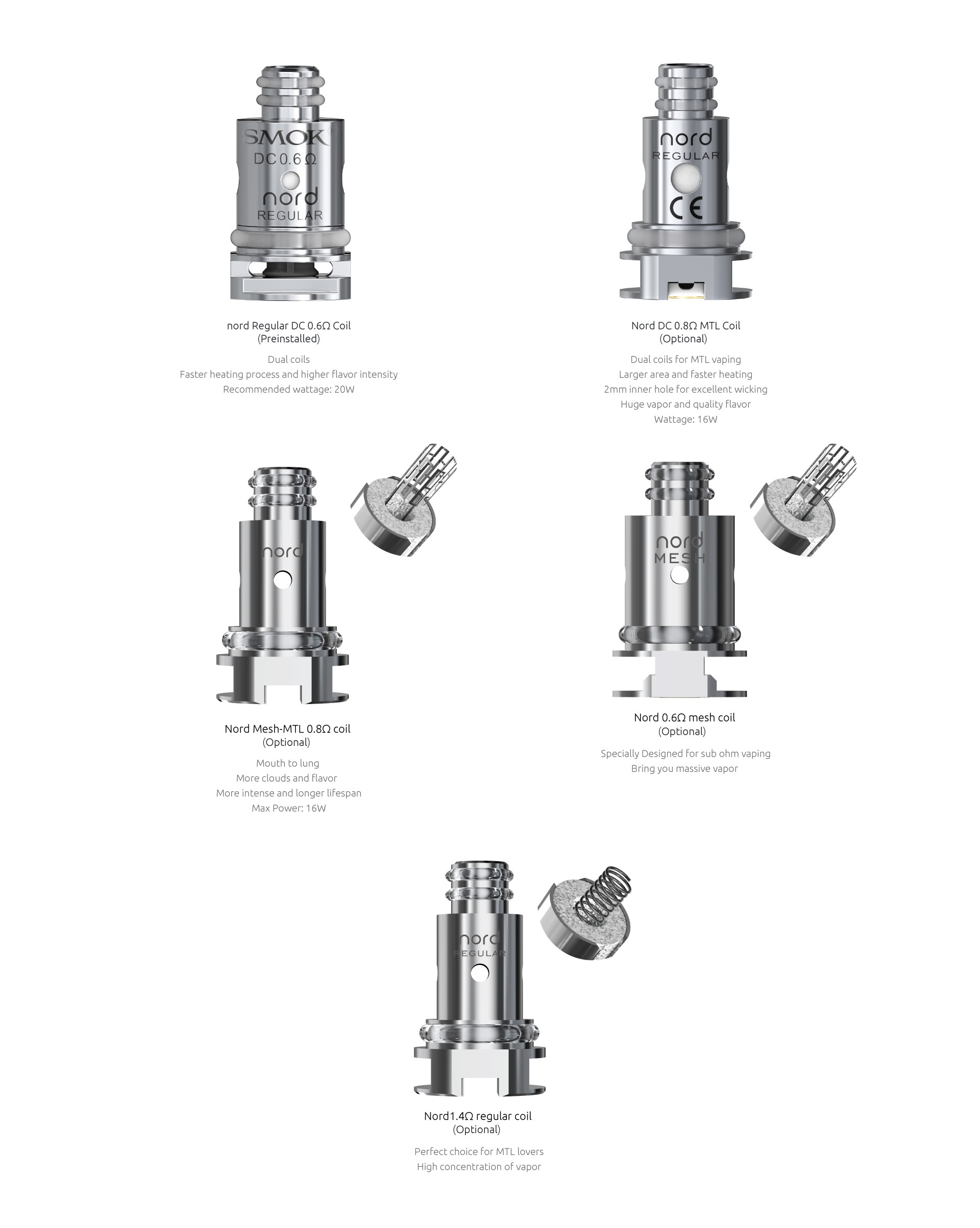 smoktech-nord-50w-nord-cartridge-45ml-zhavici-hlavy