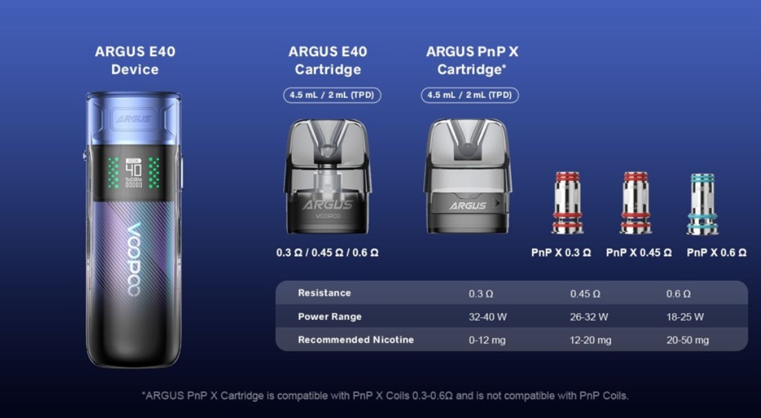 elektronicka-cigareta-voopoo-argus-e40-1800mah-cartridge-hlavy