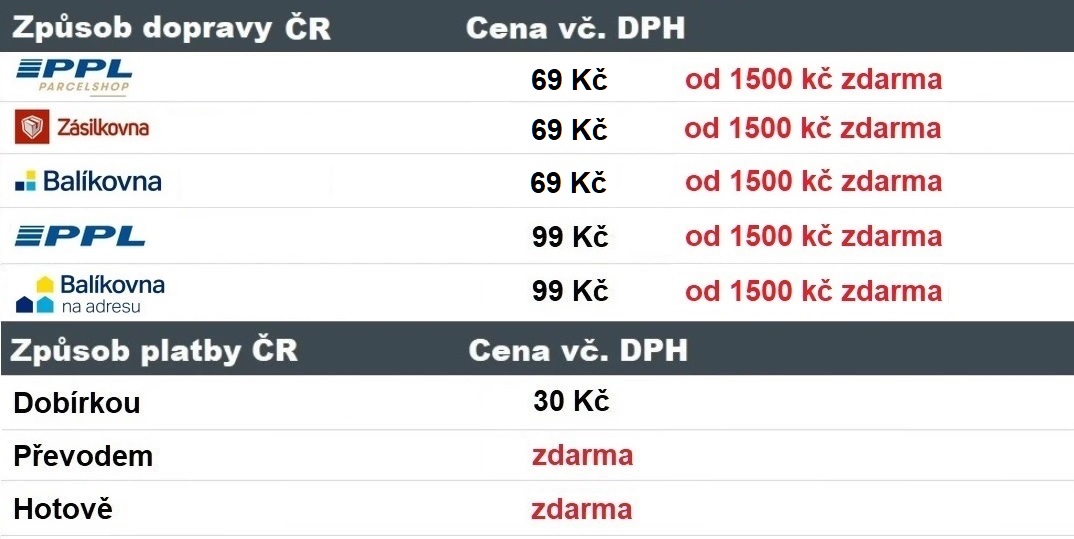 cena-dopravy-elektro-cigareta-2026-final-eshop-leden-arial-22