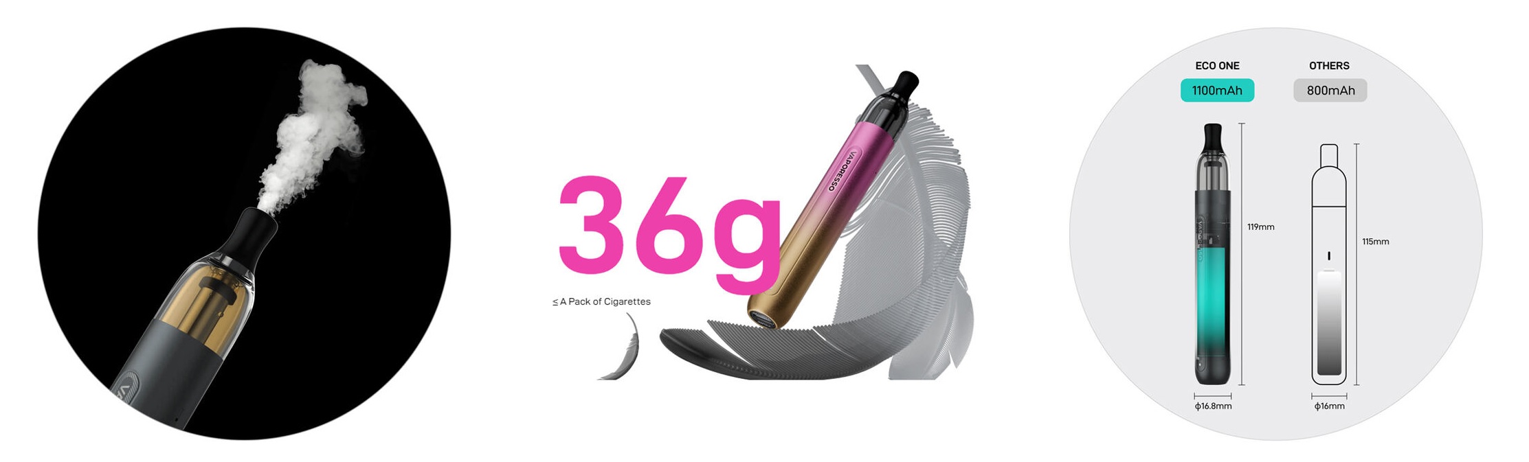 mala-lehka-elektronicka-cigareta-vaporesso-eco-one-1100mah