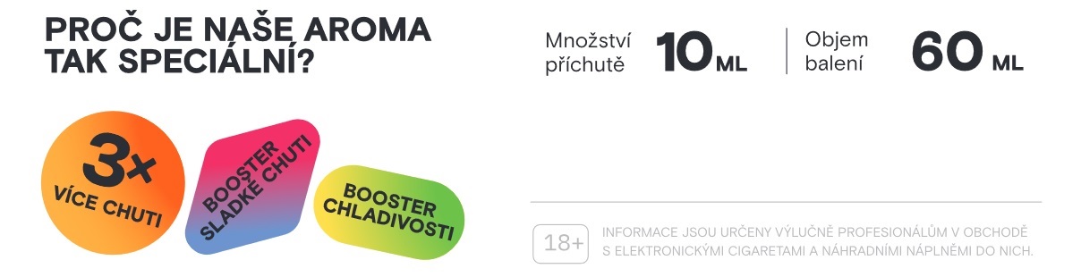 richut-liqua-ritchy-10ml-shake-and-vape-60ml-lahvicka